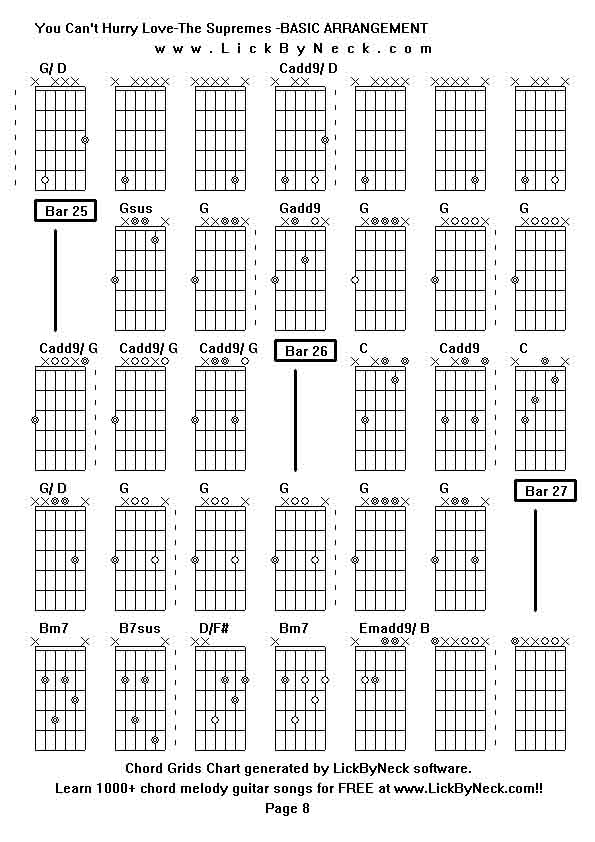 Chord Grids Chart of chord melody fingerstyle guitar song-You Can't Hurry Love-The Supremes -BASIC ARRANGEMENT,generated by LickByNeck software.